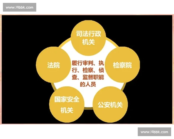 以裁判标准为核心探讨司法公正与案件审理规范化路径